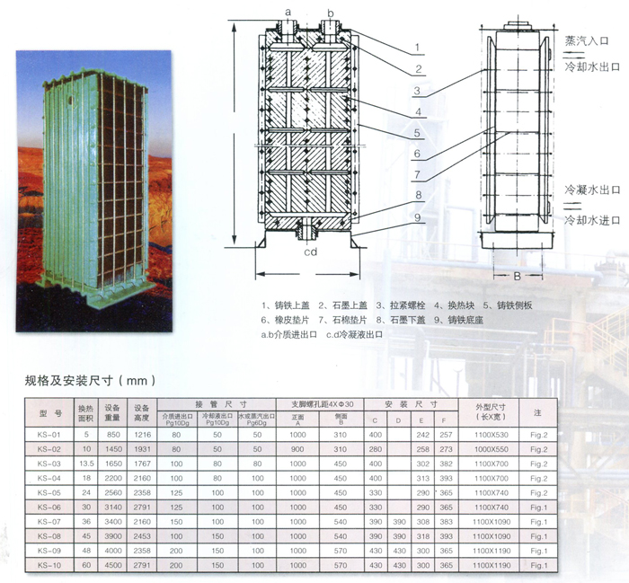 石墨设备-石墨换热器-东台市同创石墨设备制造有限公司