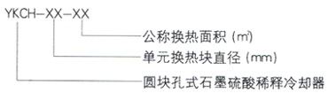 石墨设备-石墨换热器-东台市同创石墨设备制造有限公司