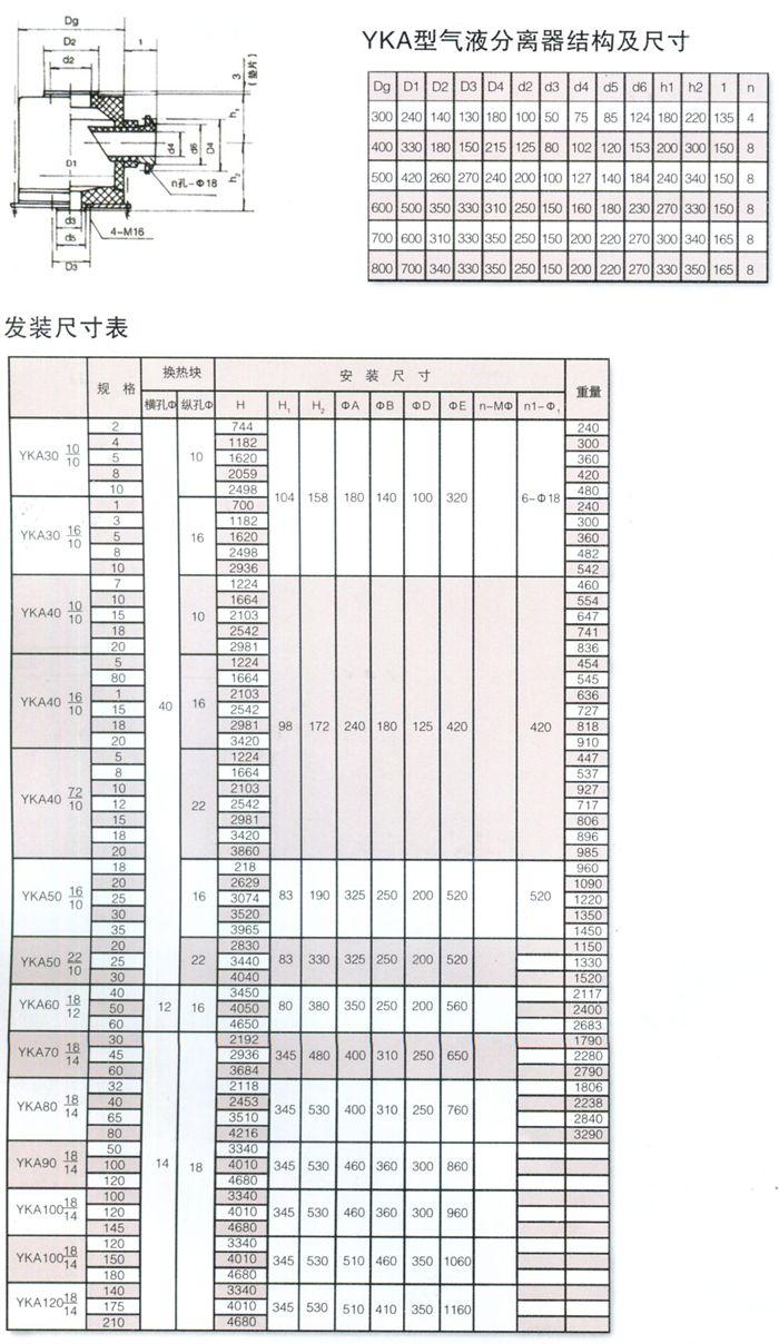 石墨设备-石墨换热器-东台市同创石墨设备制造有限公司