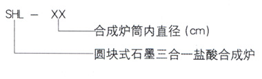 石墨设备-石墨换热器-东台市同创石墨设备制造有限公司