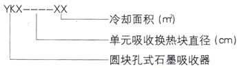 石墨设备-石墨换热器-东台市同创石墨设备制造有限公司
