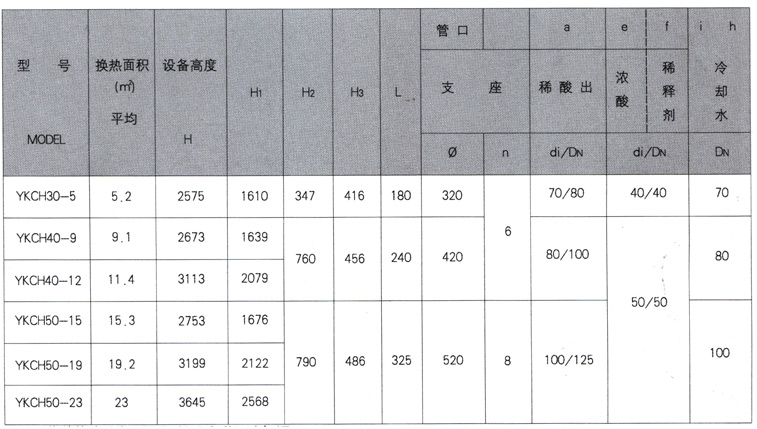 石墨设备-石墨换热器-东台市同创石墨设备制造有限公司