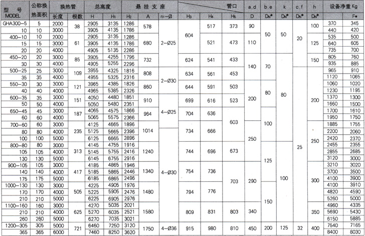 石墨设备-石墨换热器-东台市同创石墨设备制造有限公司