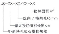 石墨设备-石墨换热器-东台市同创石墨设备制造有限公司