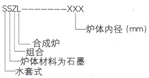 石墨设备-石墨换热器-东台市同创石墨设备制造有限公司