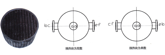 石墨设备-石墨换热器-东台市同创石墨设备制造有限公司